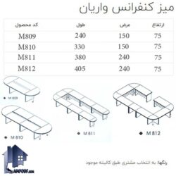 میز کنفرانس واریان CTN8