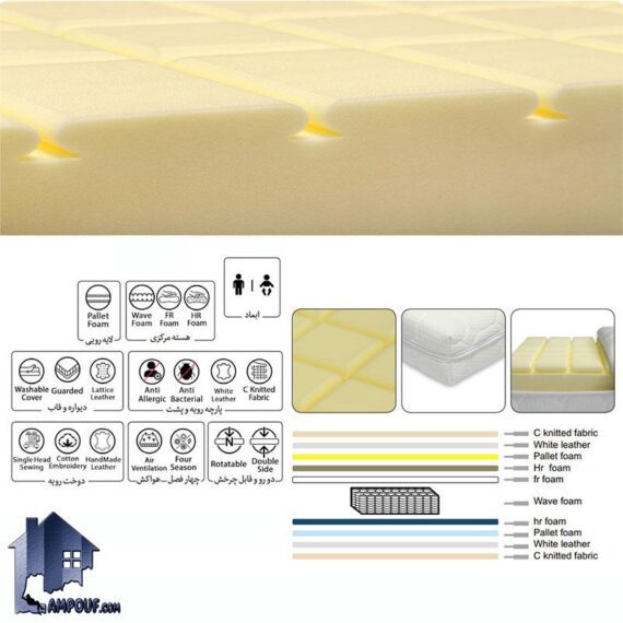 تشک موناکو Billow Cloud کد MM2105 کودک و نوجوان