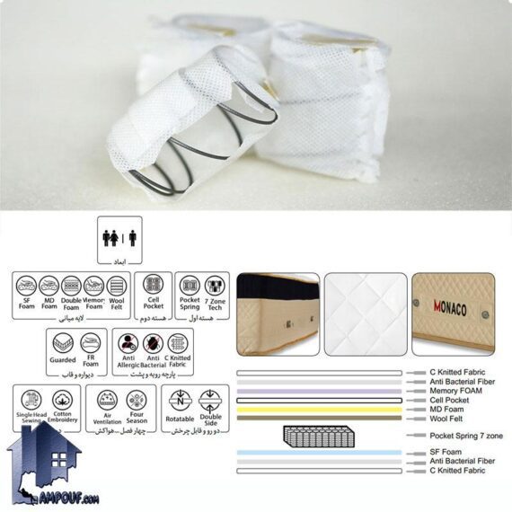 تشک موناکو Hybrid Memory کد MM2500
