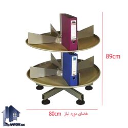 قفسه دوار دو طبقه زونکن LSNF303